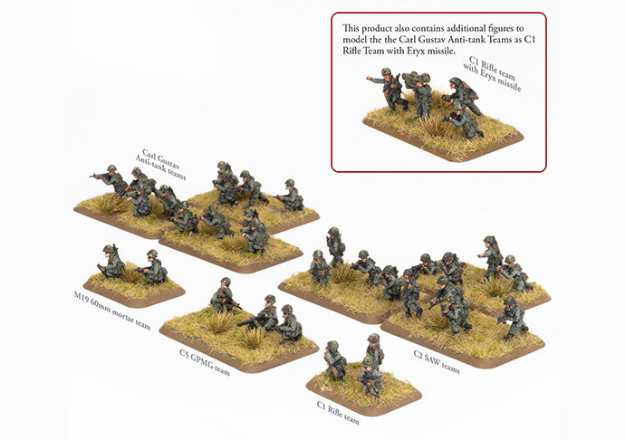 Flames of War: Team Yankee WW3: NATO (TCA712) - Mechanized Platoon