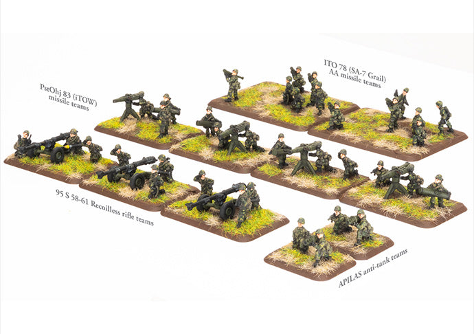 Flames of War: Team Yankee WW3: Finnish (TFI703) - Weapons Platoons (x