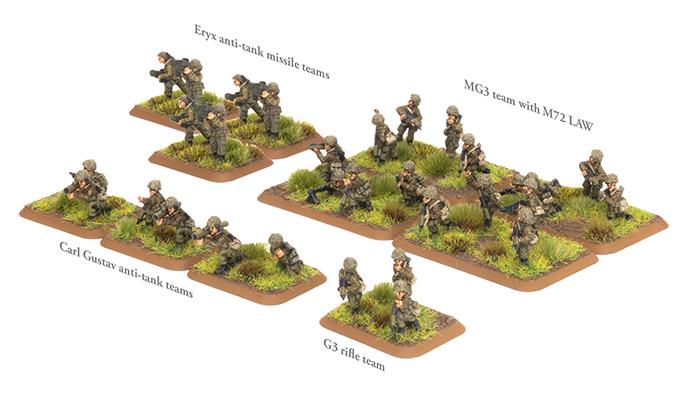 Flames of War: Team Yankee WW3: Norwegian (TNO702) - M113 Storm Group